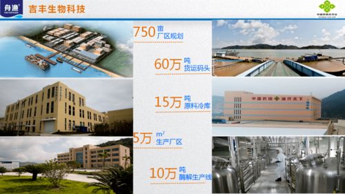天然源寡肽生長促進劑來襲 生根促根 抗病抗逆 營養(yǎng)提質(zhì),誰用誰說好