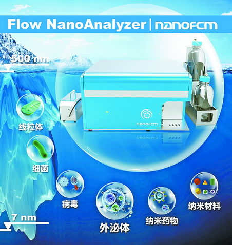 聚焦科技創(chuàng)新 2019年度廈門市科學技術獎揭曉