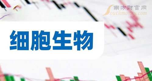 a股 細胞生物 概念上市公司一覽,附股票名錄 2024 1 31