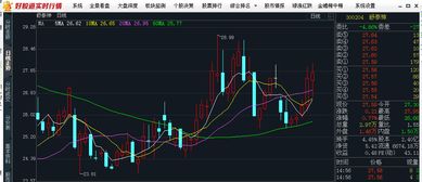 兩大火爆概念疊加 個股強勢不懼板塊調(diào)整