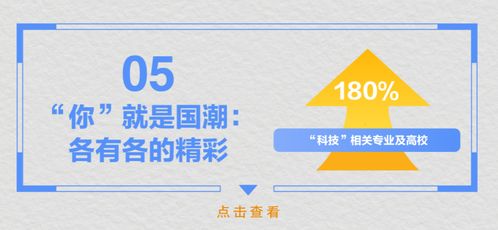  2021國(guó)潮驕傲搜索大數(shù)據(jù)報(bào)告