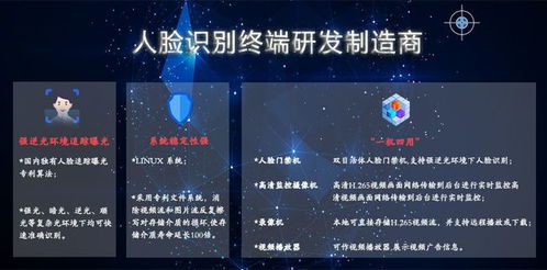 人臉識(shí)別門禁系統(tǒng)熱度不減,助力智慧城市場(chǎng)景化應(yīng)用